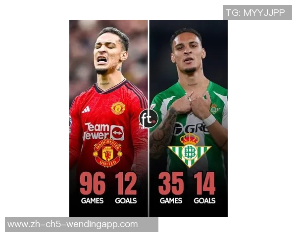 安东尼愿降薪三成逃离曼联真爱竟是西甲球队红魔球迷心碎不已